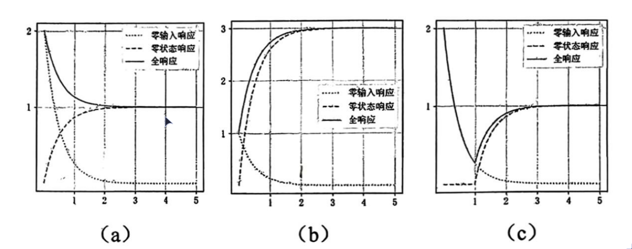 题图